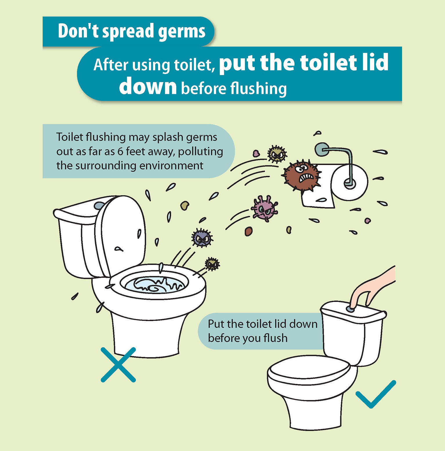 Don't spread germs, After using toilet, put the toilet lid down before flushing